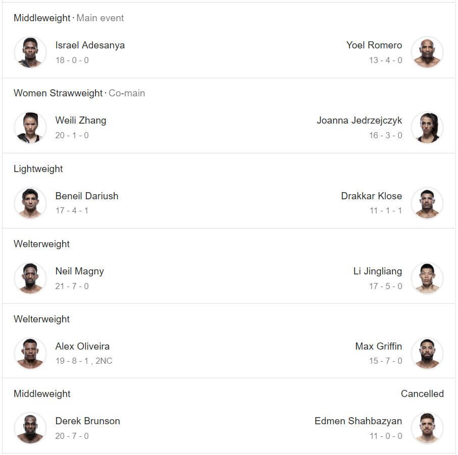   تماشای کارت نبرد آنلاین UFC 248 