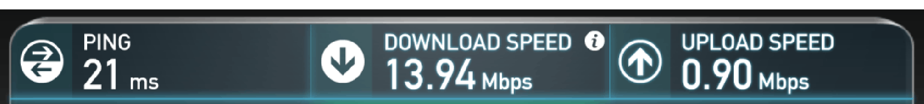  تست سرعت بررسی سریع Express VPN 