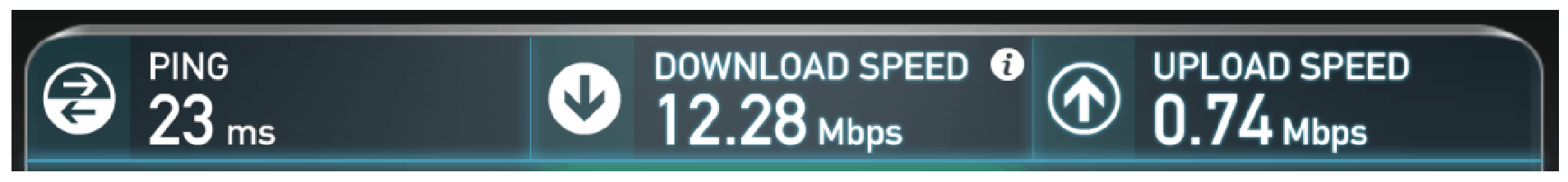  تست سرعت بررسی سریع اکسپرس VPN 