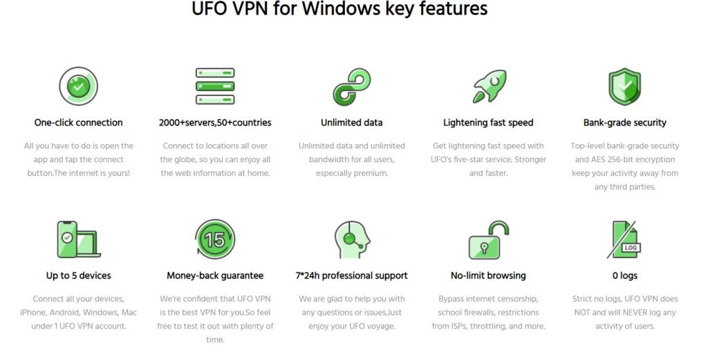   ویژگی های UPO VPN
