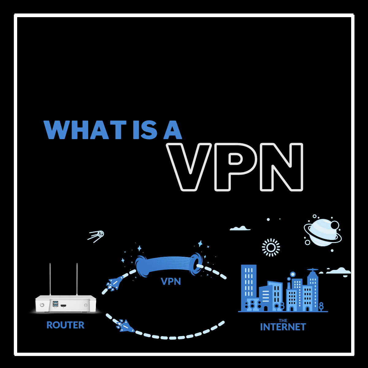 VPNRanks Blog 2020 – VPNRanks