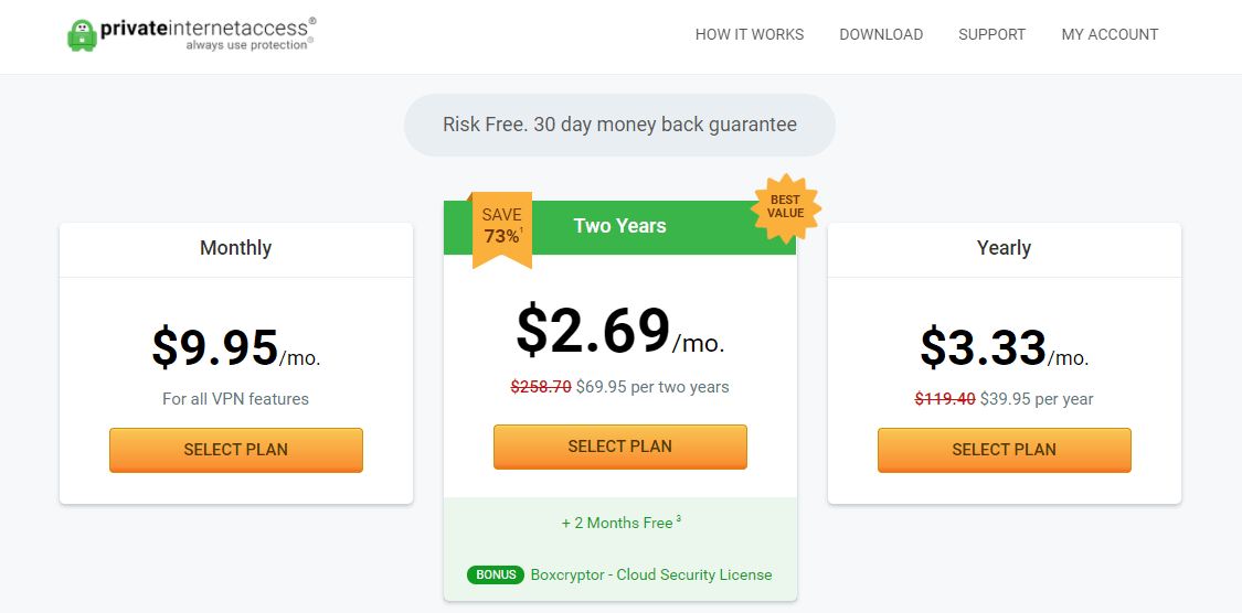   PIA VPN 