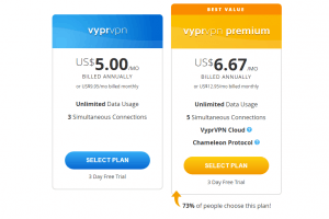  VYPRVPN 